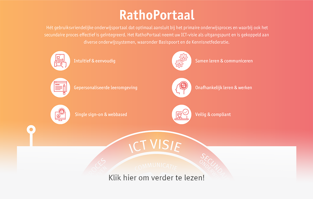 Infographic_RathoPortaal